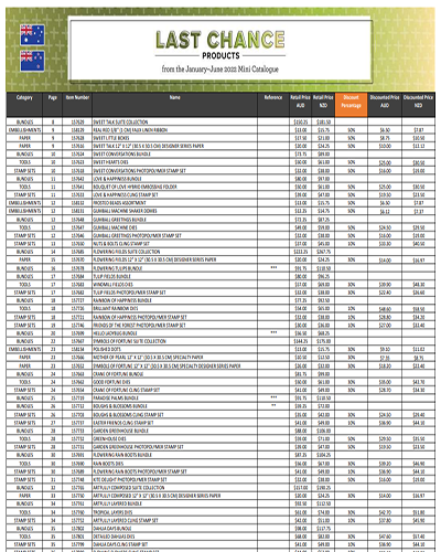 2022 Jan-Jun Mini Catalogue Retiring List (PDF)