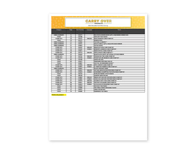 Jul-Dec Mini Catalogue 2022 Carryover List (PDF)
